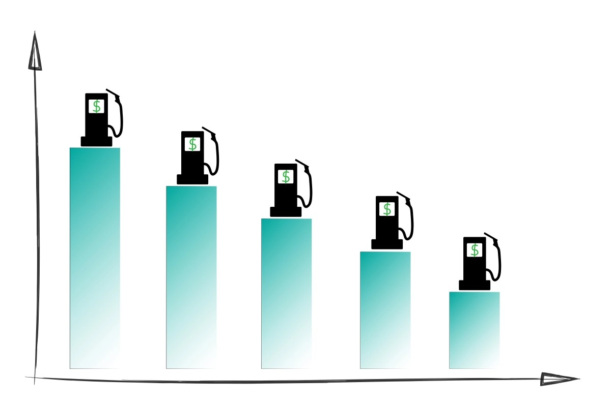 Gasoline could have its lowest price this year since 2020
