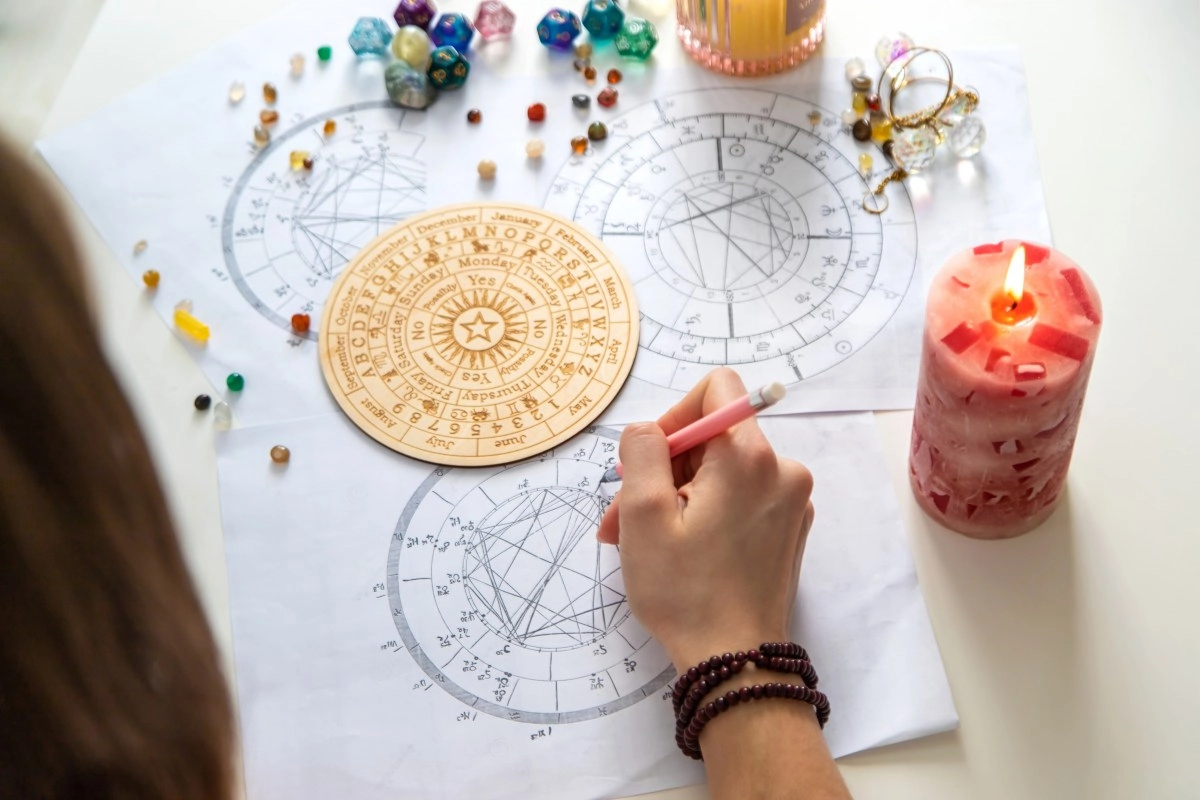 What is your descending zodiac sign and its meaning