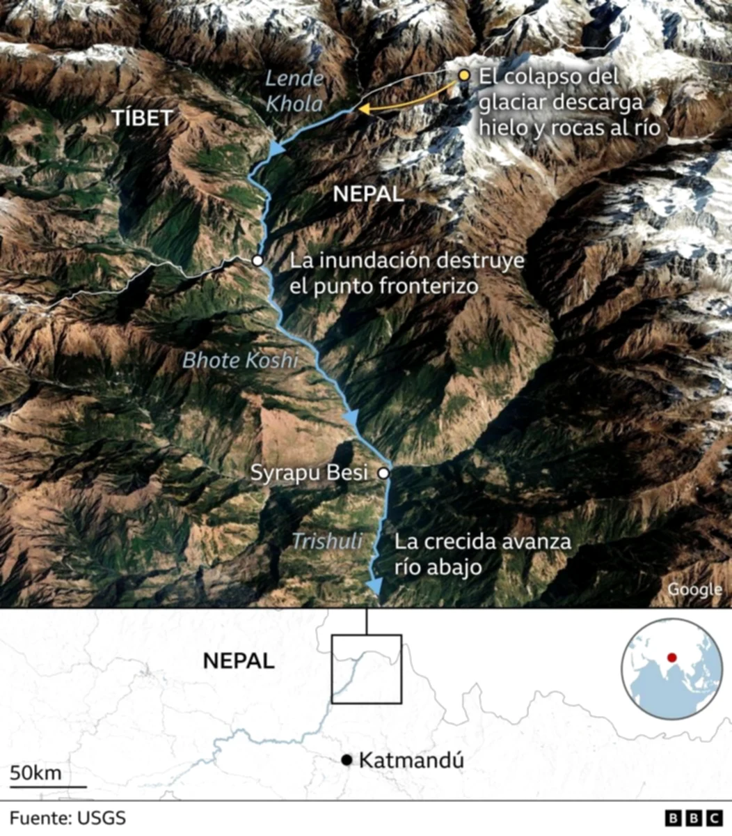 What mountain decline caused the rapid and devastating landslide in Nepal?