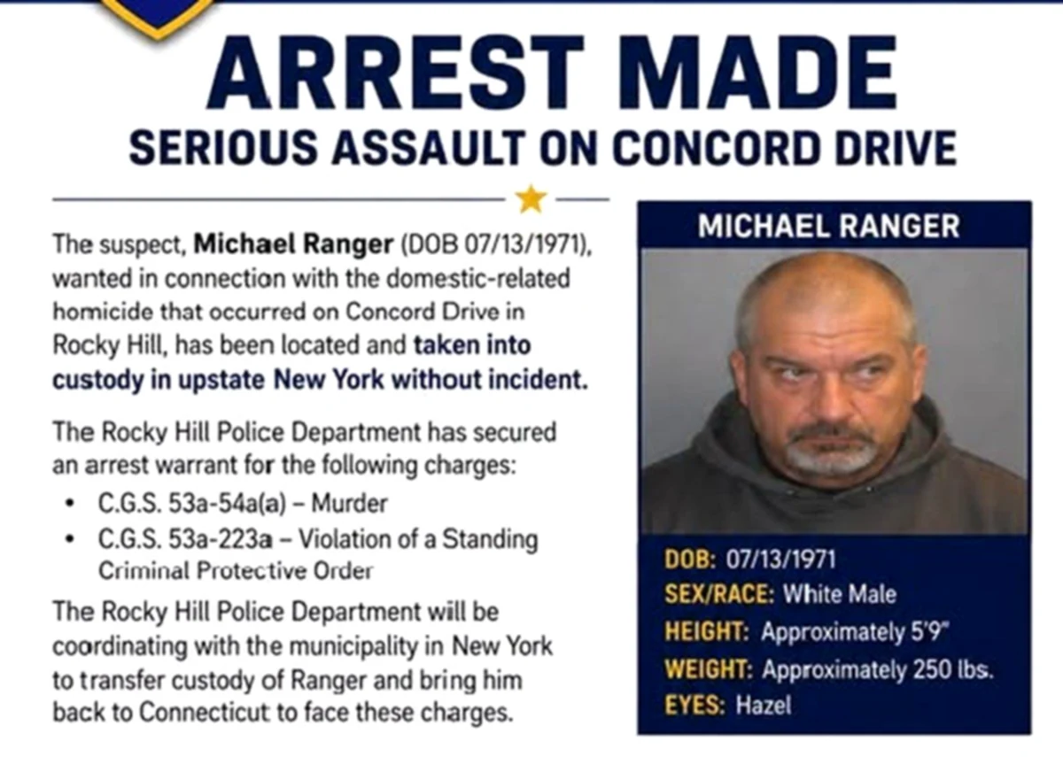 Despite having a security order against him, a man is accused of killing a person in Connecticut.