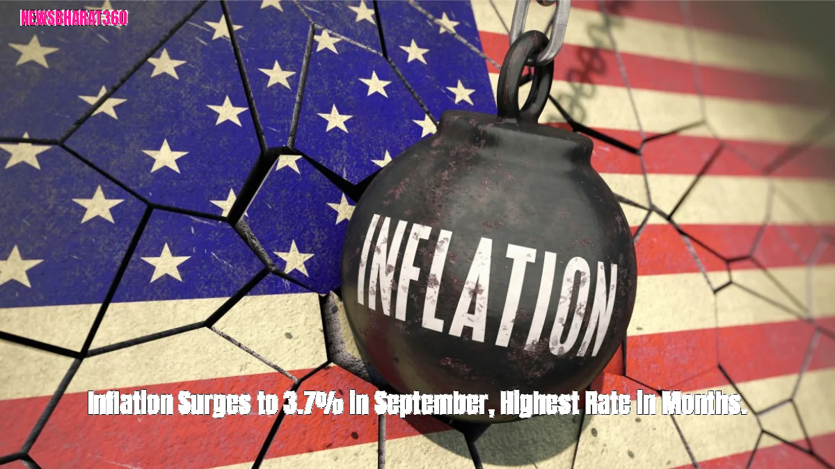 Inflation Surges to 3.7% in September, Highest Rate in Months.