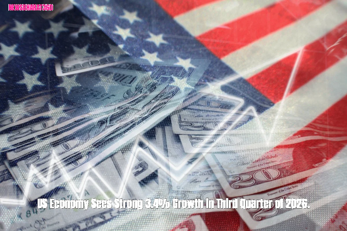 US Economy Sees Strong 3.4% Growth in Third Quarter of 2026.